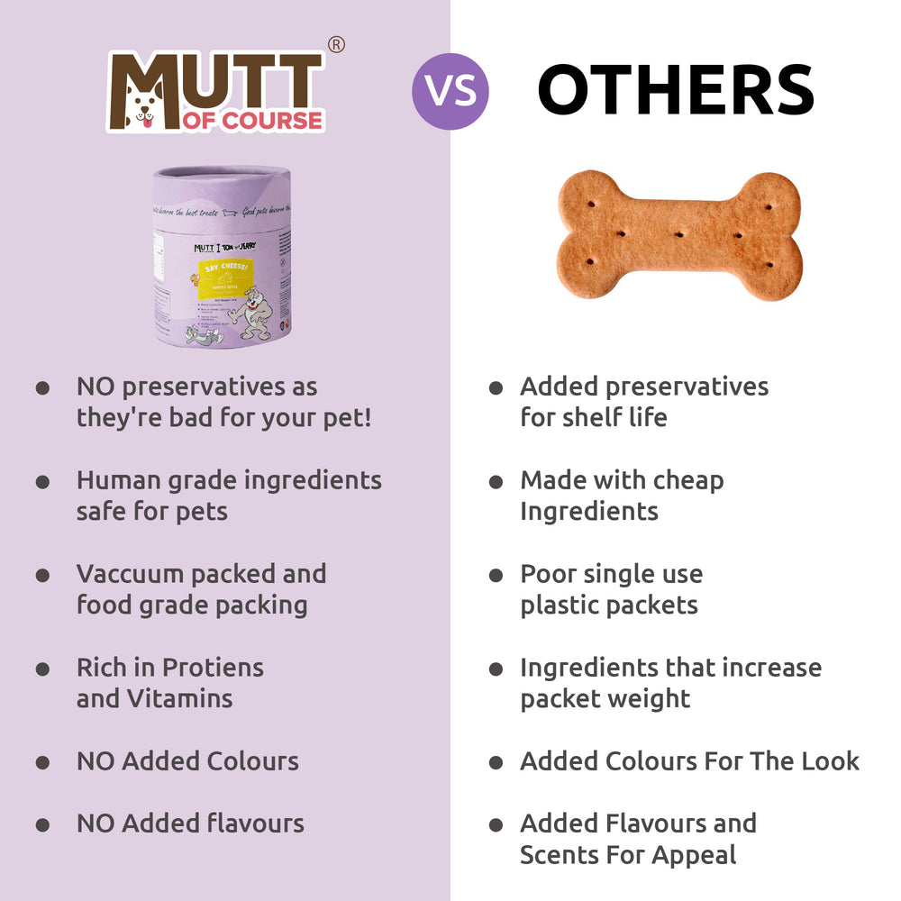 Tom and Jerry X Mutt of Course Cheese Bites Dog Treats (85gms)