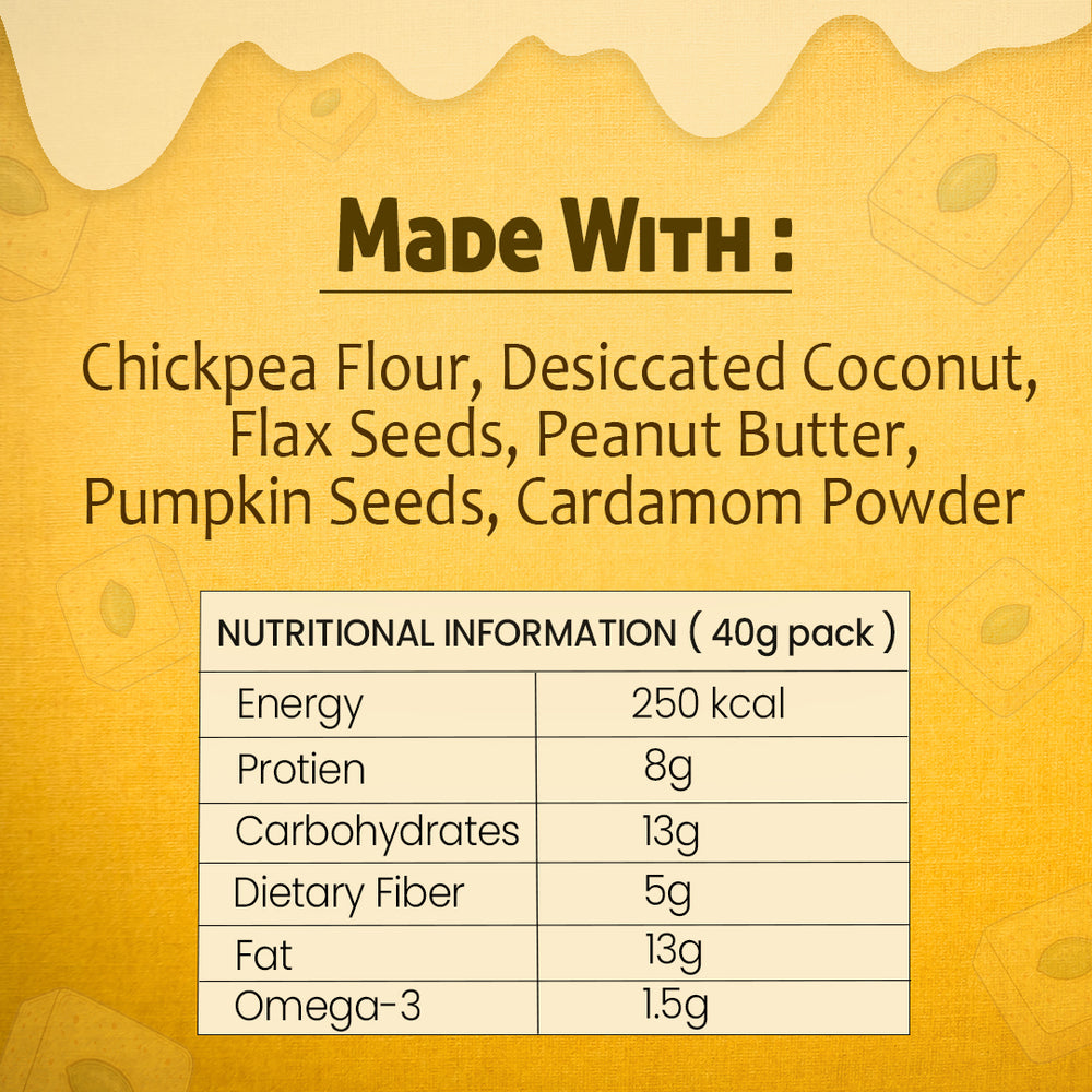 Mithai Barfi For Pets (Without Sugar or Preservatives)