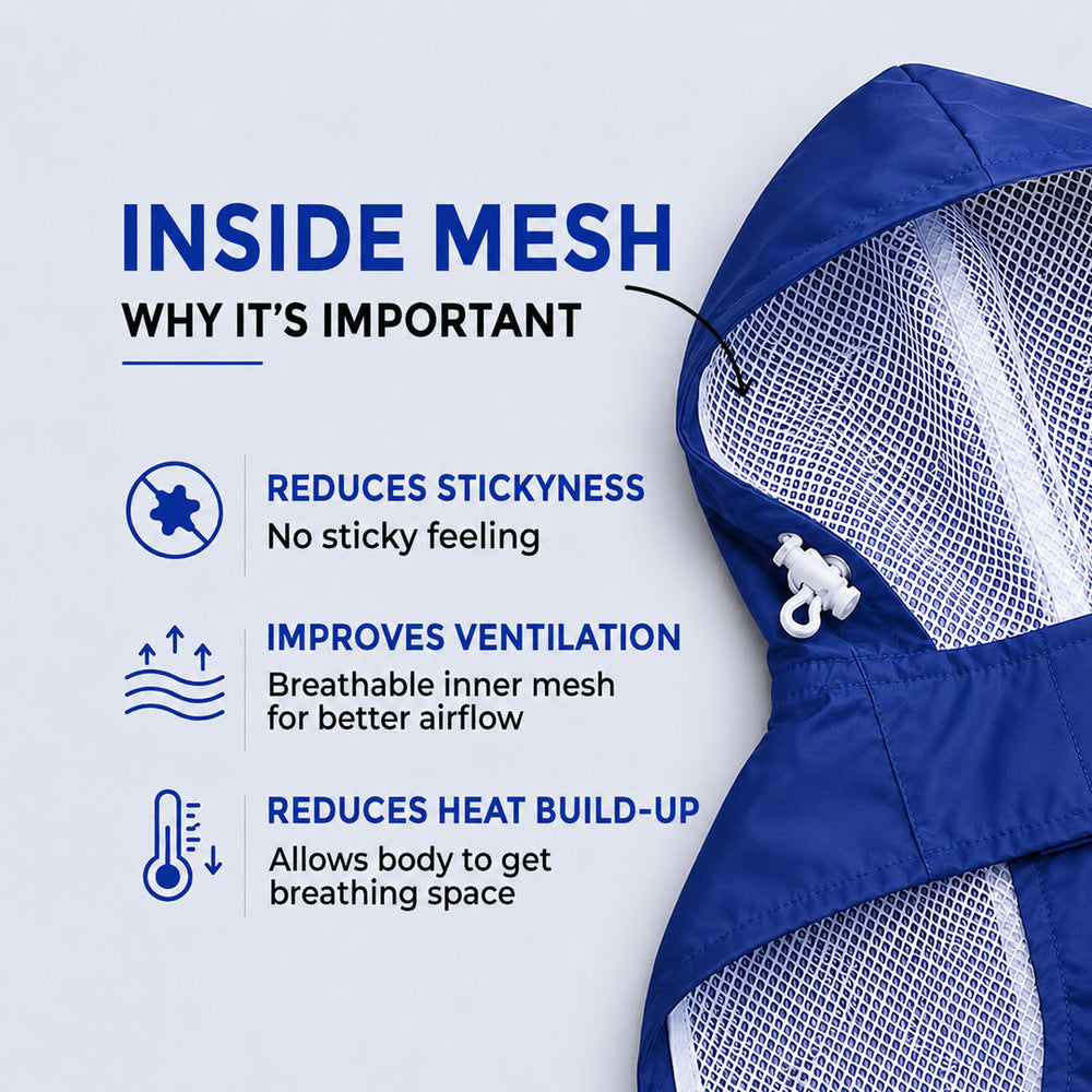 Rainy Trunks Waterproof Dog Raincoat with Hood & Mesh Lining | Collar & Harness Leash Opening | Blue