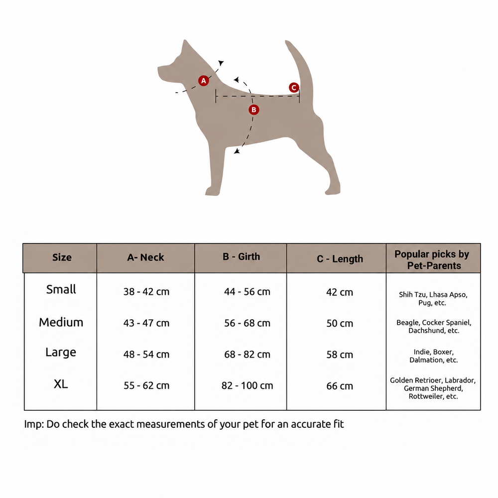 Mutt Of Course Banarasi Brocade Dog Lehenga – Festive Ethnic Wear for Dogs