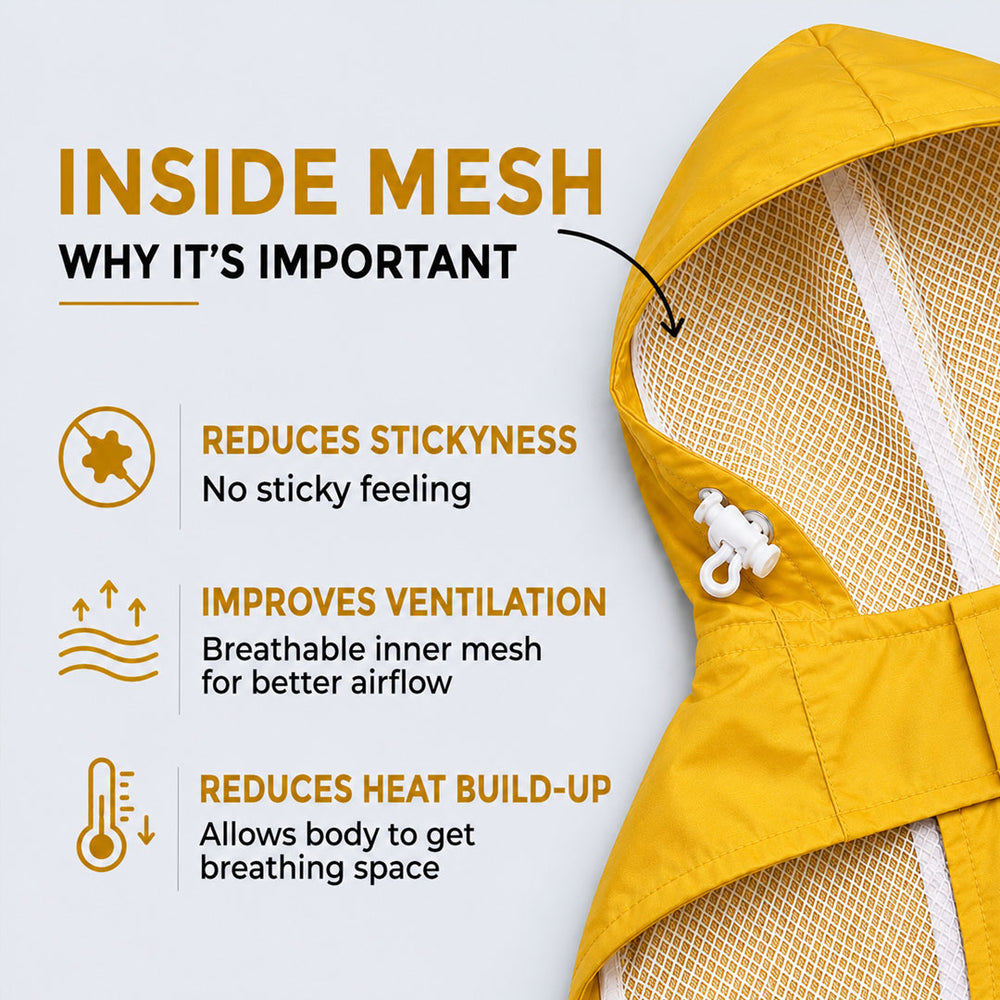Drizzle Buddies | Waterproof Dog Raincoat with Hood & Mesh Lining  |  Collar & Harness Leash Opening | Yellow